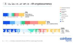   马蹄币TP：虚拟货币的新