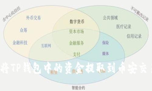 如何将TP钱包中的资金提取到币安交易所?