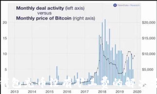   
TP钱包充币没有矿工费的解决方法