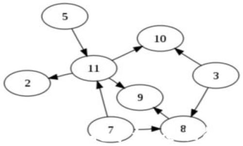 
如何选择虚拟币虚拟挖矿机：全面解析及购买指南