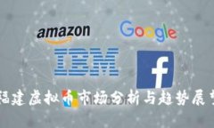 福建虚拟币市场分析与趋