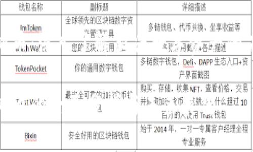 NMS虚拟币：深入了解新兴数字资产的未来趋势

NMS虚拟币的全面分析与未来展望