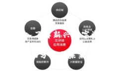 NMS虚拟币：深入了解新兴