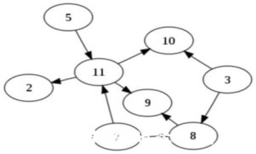   
虚拟币进入TP钱包的意义与影响解析