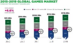 如何通过TP钱包购买海盗币