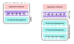 baoti如何安全高效地进行