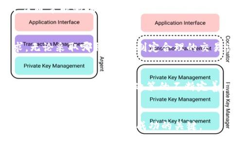 baoti如何安全高效地进行TP卖币交易/baoti
TP币交易, 卖币安全, 加密货币交易, 区块链投资/guanjianci

引言：TP卖币交易的背景与意义
随着区块链技术的发展与普及，加密货币的交易越来越受到投资者的青睐。其中，TP（Token Project）作为一种新型的加密资产，因其潜在的高收益吸引了大量投资者。在这种背景下，TP卖币交易应运而生。对于投资者而言，了解TP卖币交易的安全性与效率，对于降低风险、提高收益至关重要。

1. TP币交易的基本概念
在进入TP卖币交易之前，首先需要理解什么是TP币。TP币是一种基于区块链技术的数字资产，通常用于特定的项目或生态系统中。交易这种币种涉及到多个平台和钱包，投资者需要选择合适的交易平台进行买入和卖出。典型的交易行为包括市场订单和限价订单。在市场订单中，投资者以当前市场价格进行买入或卖出，而限价订单则让投资者指定价格。当TP币的市场价格达到设定的限价时，交易将自动执行。

2. TP卖币交易的优势
TP卖币交易的一个显著优势是其高流动性。相比于传统投资，TP币的交易在时间上更为灵活，投资者可以在全球范围内24小时进行交易。此外，TP币交易还具有去中心化的特征，减少了第三方介入的风险。低交易成本也是TP卖币的一大优势，尤其是在一些专业的交易所，用户可以享受到较低的手续费，让他们能够更好地把握市场机会。

3. 安全性考虑：如何保护你的TP资产
安全性是进行TP卖币交易时最需要关注的问题之一。投资者应该采用安全的钱包存储TP币，尽量避免将大额资产放在交易所上。此外，投资者还应使用两步验证、强密码等手段，提高账户的安全性。同时，要注意钓鱼网站的风险，确保在官方平台进行交易。利用冷存储（即将资产存放在不联网的设备上）也是一种有效的保护手段。在进行交易前，还应关注市场动态，及时规避潜在的风险。

4. 如何选择合适的TP交易平台
选择一个合适的TP交易平台至关重要。首先，查看平台的安全性和信誉度，可以通过在线评价、用户反馈等方式了解。此外，交易平台的流动性也是一个需要关注的指标，高流动性的交易平台通常能够提供更好的交易体验。交易费用的透明度、客服的响应速度和专业性也应被纳入考虑范围。确保所选平台支持你想进行的交易类型，比如限价单或市场单，并且具有足够的交易对，这样才能更好地进行TP卖币交易。

5. TP币投机与投资策略
在TP卖币交易中，投机和投资策略是两种截然不同的交易方式。投机者通常关注短期价格波动，通过高频交易获得利润。而投资者则更关注长期价值，研究TP项目的基本面与潜在市场需求。无论采取哪种策略，制定合理的交易计划都十分重要。这包括设定止损点、盈利点以及分散投资的策略。同时，保持理智，不被市场情绪所干扰，是成功投资的关键所在。

6. 未来的TP币交易市场前瞻
随着区块链技术的不断发展，TP币交易市场也在不断演变。越来越多的行业开始探索区块链技术的应用，这将推动TP币的需求。未来，可能会涌现出更多与TP币相关的金融产品，如期权、期货等。此外，随着监管政策的不断完善，市场将变得更加成熟与规范。这无疑将为TP币交易者提供更高的安全性与市场信心。然而，伴随而来的也可能是竞争的加剧，投资者需要不断学习，跟上市场的变化。

总结
TP卖币交易是一个充满机会的市场，但也伴随着风险。投资者需要对TP币有基本的认识，懂得如何保护自己的资产，选择合适的交易平台，以及制定合理的交易策略。在这一过程中，持续的学习与市场关注将是成功的关键。