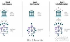 :TP钱包如何将数字资产安