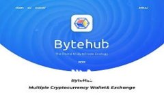 从币安提币到TP钱包的转账