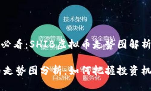 虚拟币投资必看：SHIB虚拟币走势图解析与投资策略

SHIB虚拟币走势图分析：如何把握投资机会？