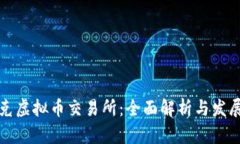 伊拉克虚拟币交易所：全