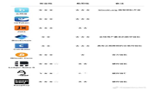 如何将TP钱包中的加密货币提取到交易所？