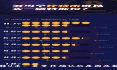 TP钱包转U币一直等待确认