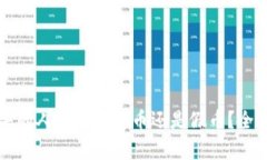 TP开头的人民币是真币还是