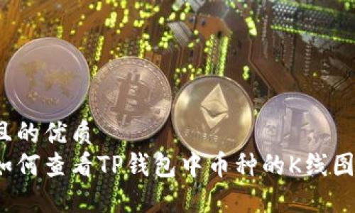 且的优质
如何查看TP钱包中币种的K线图？