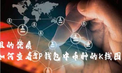 且的优质
如何查看TP钱包中币种的K线图？