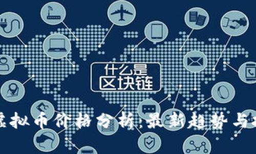 TP钱包虚拟币价格分析：最新趋势与投资指南