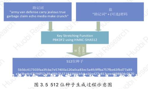 币圈虚拟金：了解数字货币的未来与投资机会