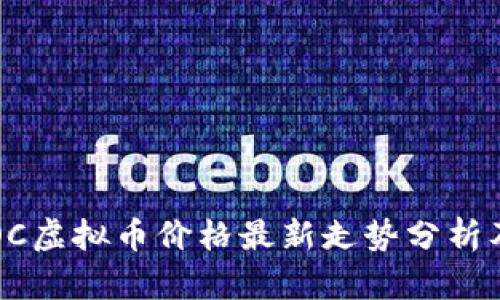 2023年SOC虚拟币价格最新走势分析及未来展望