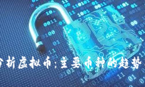 深入分析虚拟币：主要币种的趋势与前景