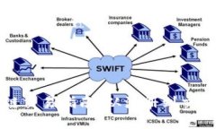 TP钱包火币链交易指南：从
