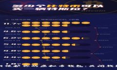 如何安全地使用私钥保护