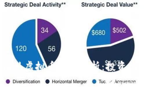 2023年国外虚拟币项目评析：投资机会与风险