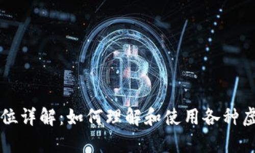 虚拟币的数量单位详解：如何理解和使用各种虚拟币的计量方式