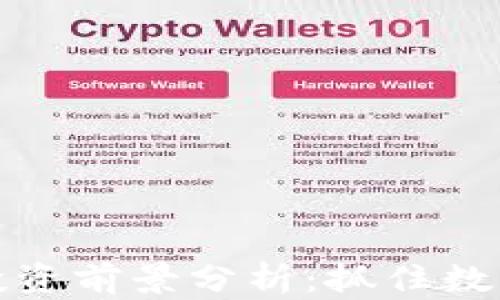 
江门虚拟币投资前景分析：抓住数字经济的机遇