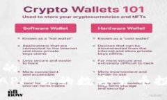 思考一个且的  MUI虚拟币