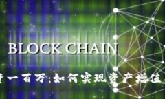 虚拟币投资一百万：如何