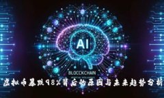 虚拟币暴跌98%背后的原因