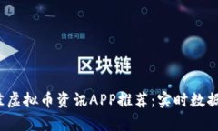 2023年最佳虚拟币资讯APP推