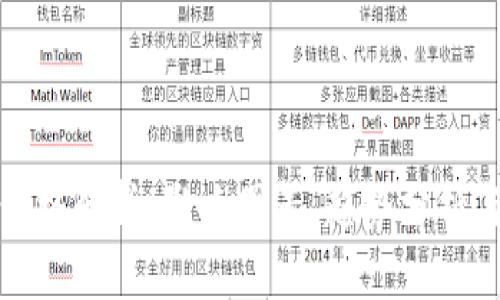 TP钱包币价格解析：影响因素、趋势分析与投资建议