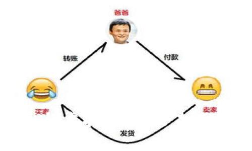 全面解析虚拟币与虚拟资产的未来趋势与投资机会