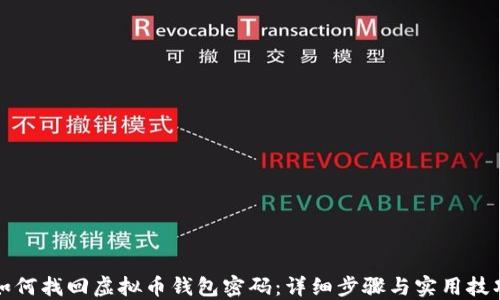 
如何找回虚拟币钱包密码：详细步骤与实用技巧