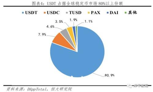如何成功发布虚拟币：全面指南与实用策略