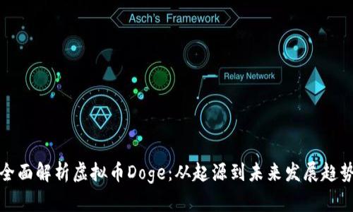 全面解析虚拟币Doge：从起源到未来发展趋势