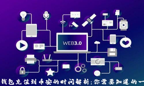 
TP钱包充值到币安的时间解析：你需要知道的一切