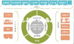 titulo郴州虚拟币诈骗的真