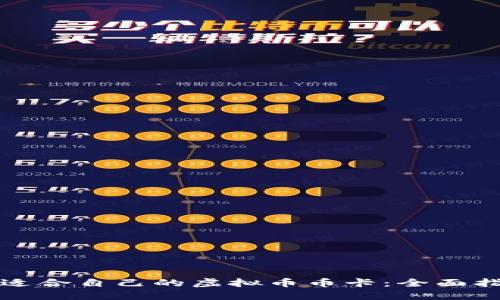 如何选择适合自己的虚拟币币卡：全面指南与技巧