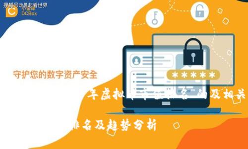 以下是一个关于“2021年虚拟币市值排名”的及相关关键词：

2021年虚拟币市值排名及趋势分析