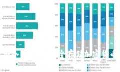 优质  全面解析虚拟冷币钱