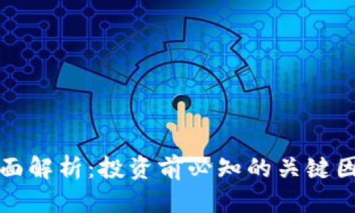 优质
WKG虚拟币全面解析：投资前必知的关键因素与市场前景