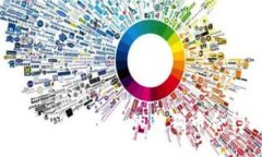 如何找到TP钱包中的狗狗币