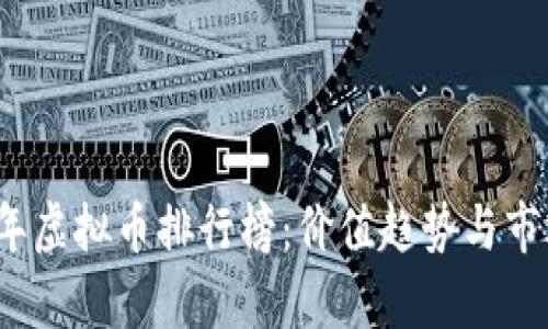 2017年虚拟币排行榜：价值趋势与市场分析