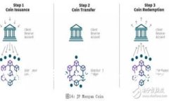 如何查看TP钱包上的币安链