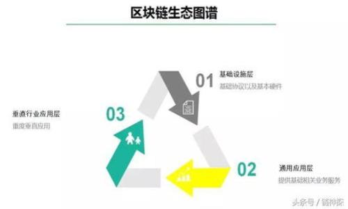 

2023年虚拟币投资指南：是否值得投资？