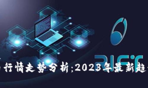 思考且的优质
虚拟币咖啡币行情走势分析：2023年最新趋势与市场预测