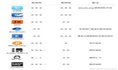 虚拟币钱包提现流程全解